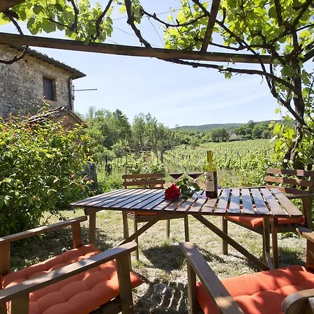 Farm stay Novelleto