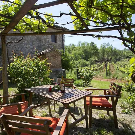Novelleto Monteriggioni