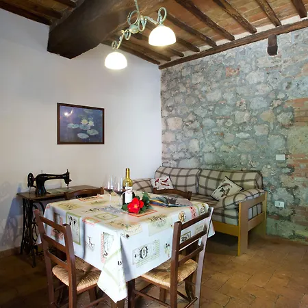 Novelleto Feriegård Monteriggioni